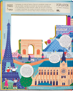 Grandes villes du monde