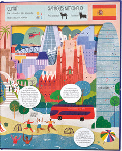 Grandes villes du monde