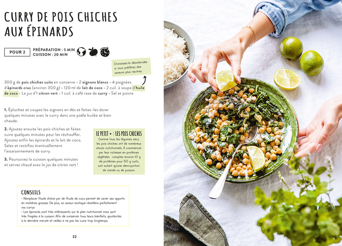 Les meilleures recettes du Docteur Bonnebouffe