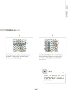 Tout sur le tricot