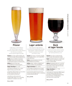 Faire sa bière maison NED