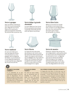 Le rhum c'est pas sorcier