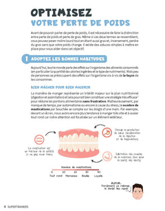 Programme Supertrainers: 8 semaines de fitness pour un corps sculpté CARDIO / GAINAGE / HIIT