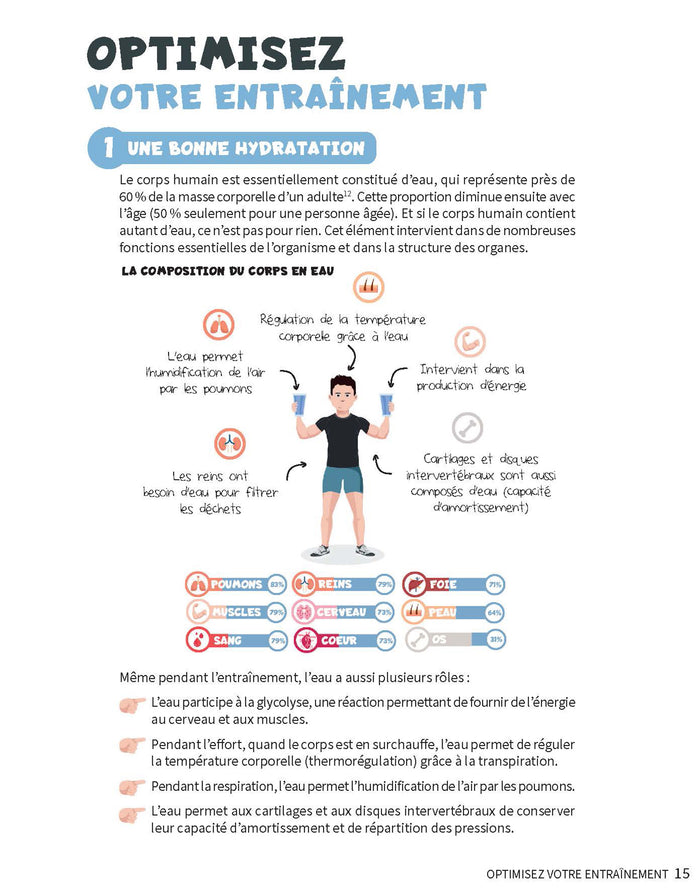Programme Supertrainers