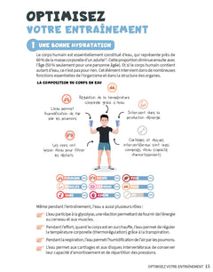Programme Supertrainers: 8 semaines de fitness pour un corps sculpté CARDIO / GAINAGE / HIIT