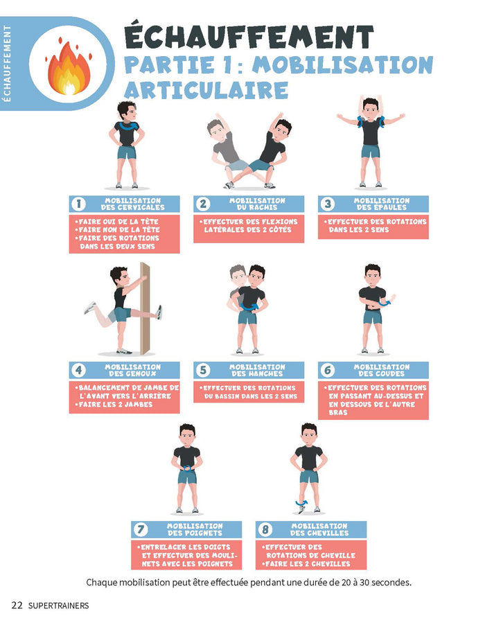 Programme Supertrainers