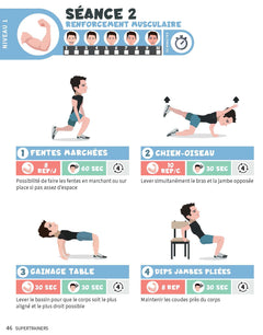 Programme Supertrainers: 8 semaines de fitness pour un corps sculpté CARDIO / GAINAGE / HIIT