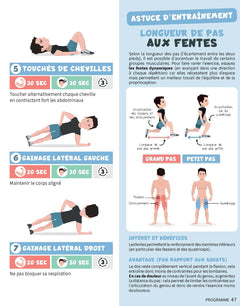 Programme Supertrainers: 8 semaines de fitness pour un corps sculpté CARDIO / GAINAGE / HIIT
