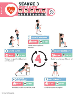 Programme Supertrainers: 8 semaines de fitness pour un corps sculpté CARDIO / GAINAGE / HIIT