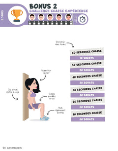 Programme Supertrainers: 8 semaines de fitness pour un corps sculpté CARDIO / GAINAGE / HIIT