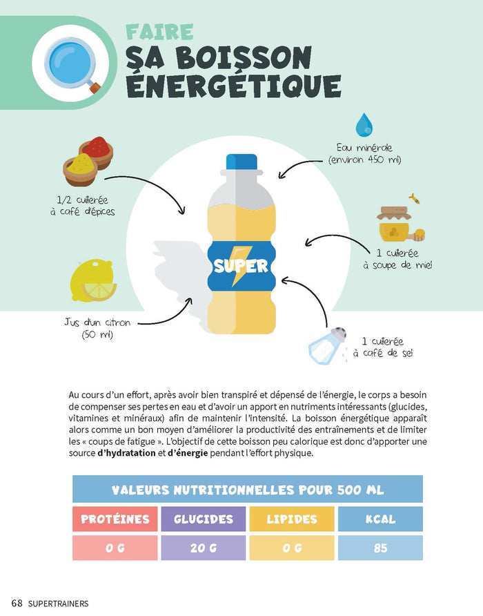 Programme Supertrainers