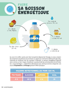 Programme Supertrainers: 8 semaines de fitness pour un corps sculpté CARDIO / GAINAGE / HIIT