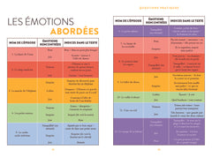 Mes premières méditations avec Petit Bambou