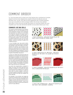 Broderie sur canevas - Un broderie de points contemporains