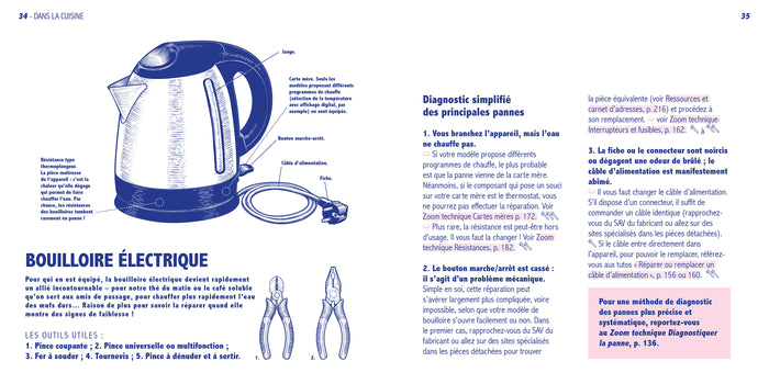 Comment tout réparer (ou presque)