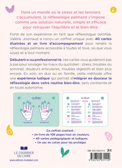 Mes cartes de réflexologie palmaire