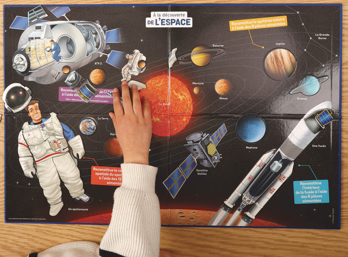 A la découverte de l'espace