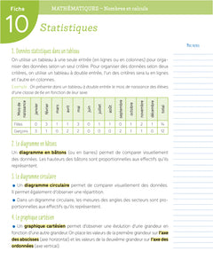 Boîte à fiches tout-en-un 6e
