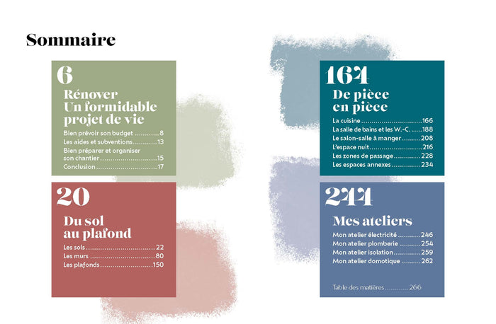 Rénover sa maison du sol au plafond