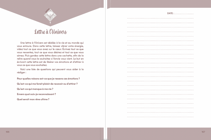 Mon guide secret de transformation