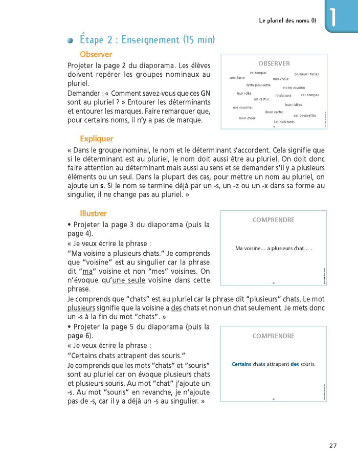 Dictées et histoire des arts - Cycle 3