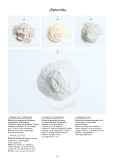 Le petit manuel du pain