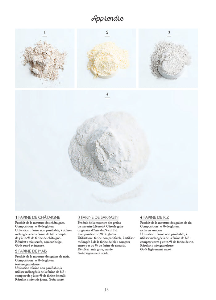 Le petit manuel du pain