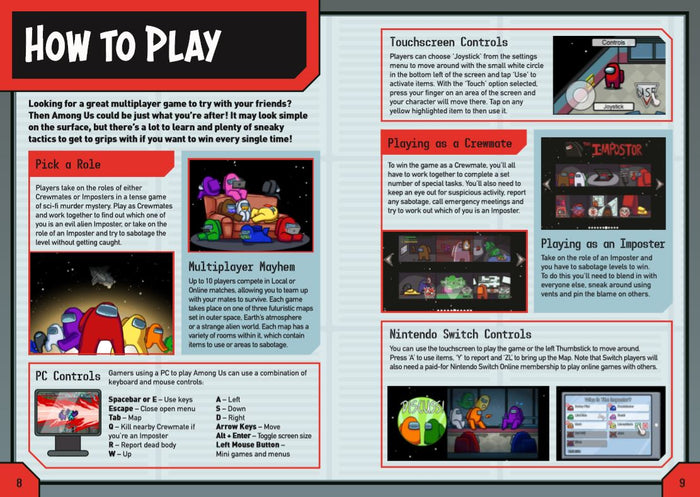 Among us - le guide de jeu