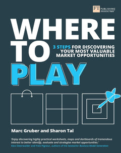 Where to Play