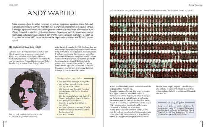 Grand Larousse de l'histoire de l'art