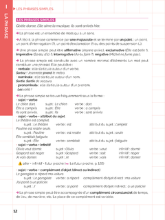 Précis de grammaire nouvelle édition