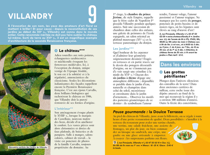 Châteaux de la Loire Guide Un Grand Week-End