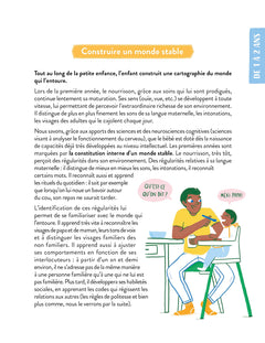 Le cabinet de la parentalité - accompagner les apprentissages de votre enfant de 1 à 4 ans