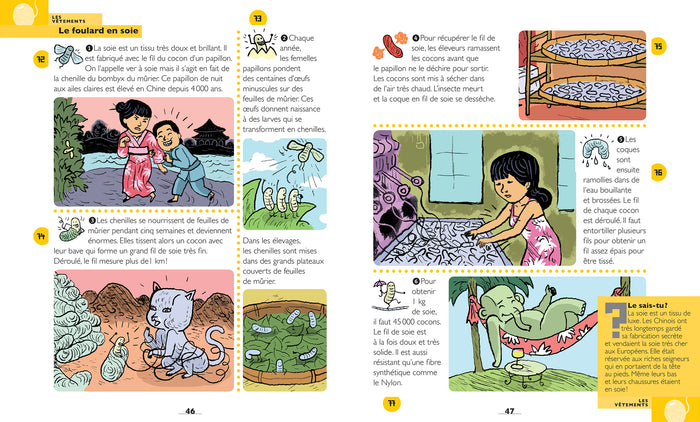 Mon premier Larousse des comment c'est fait ?