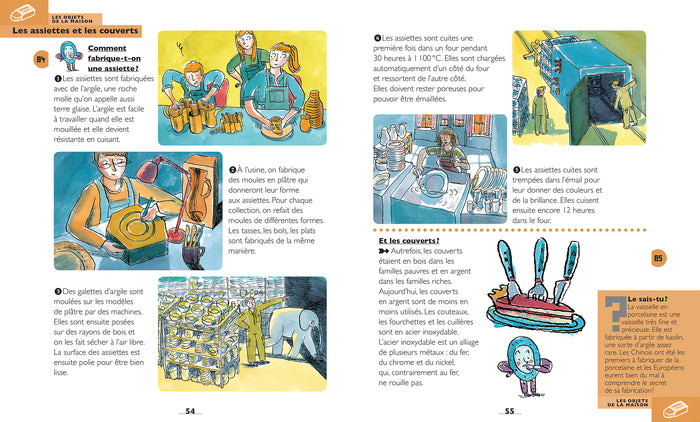 Mon premier Larousse des comment c'est fait ?