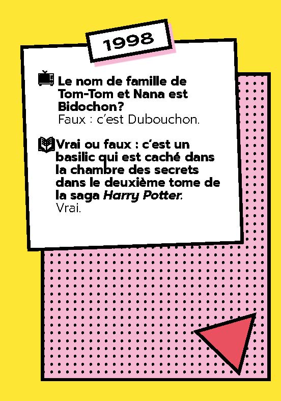 90's Kids Crazy Quiz