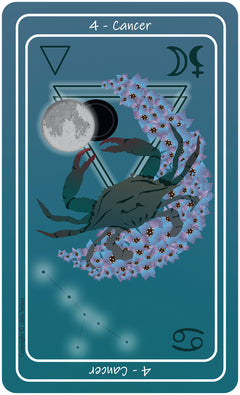 Le Tarot Astro