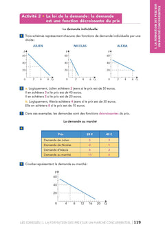 Cahier d'exercices en économie – Fonctionnement du marché, microéconomie