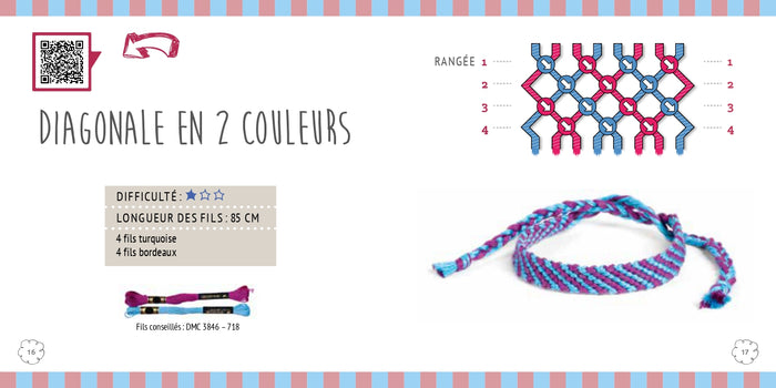 Kit Bracelets brésiliens