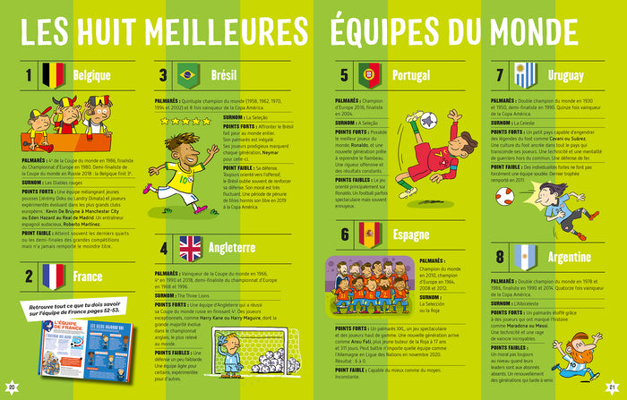 Le Super livre du foot