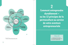 Le guide de l'entrepreneur durable