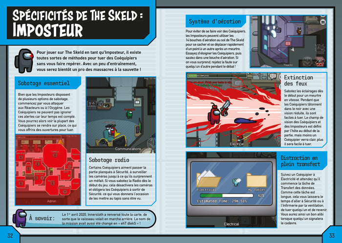 Among us - le guide de jeu