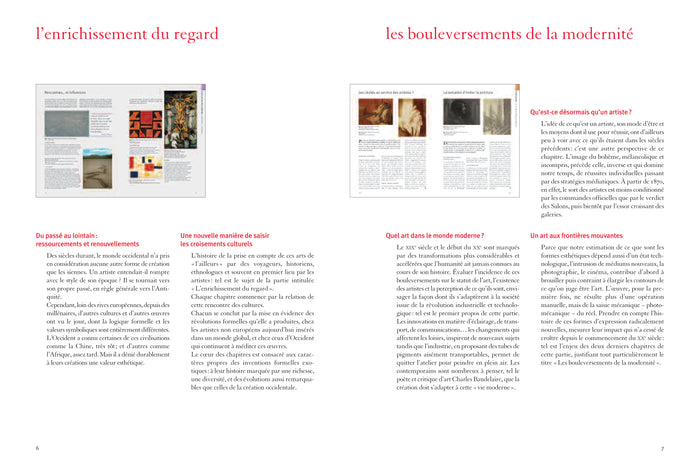 Histoire de l'art pour tous