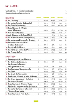Alsace et Franche-Comté