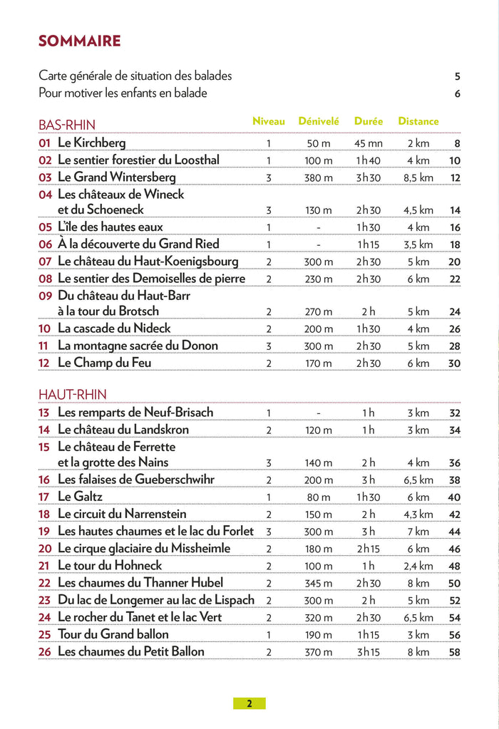 Alsace et Franche-Comté