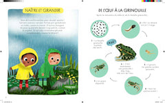 Mon Larousse illustré - La nature