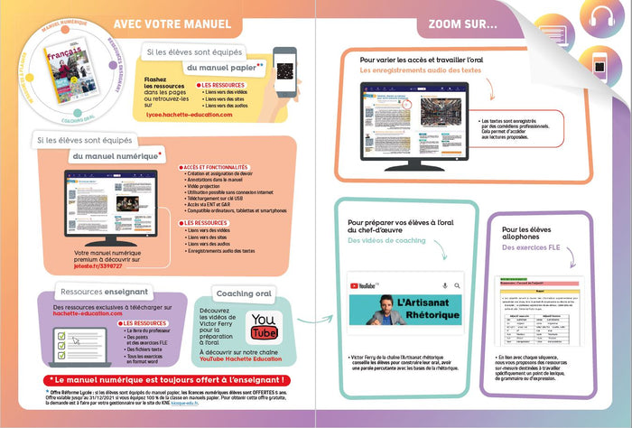 Français terminale Bac Pro