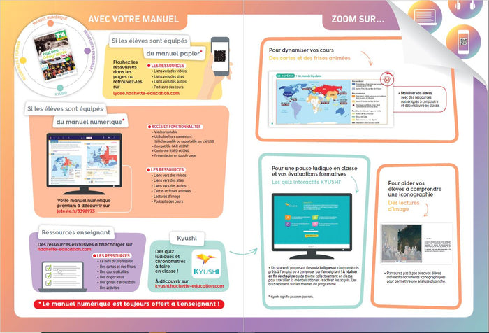 Histoire-Géographie terminale Bac Pro