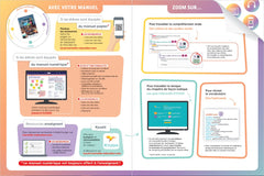 Anglais ETLV 1re STMG