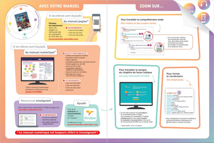 Anglais ETLV 1re STMG